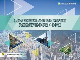 成果圖片
