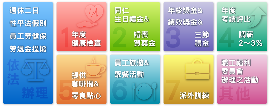 員工福利