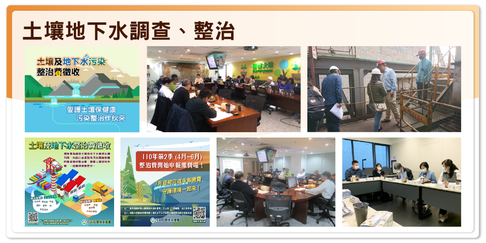 土壤地下水調查、整治